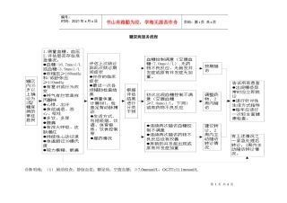 糖尿病诊断分级标准