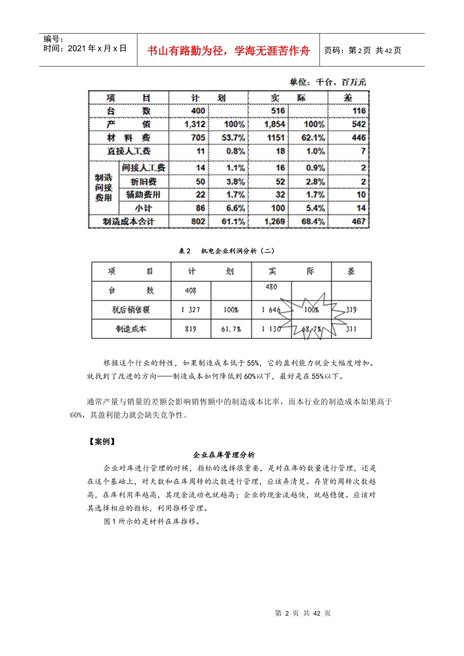 精细化改善的步骤_第2页