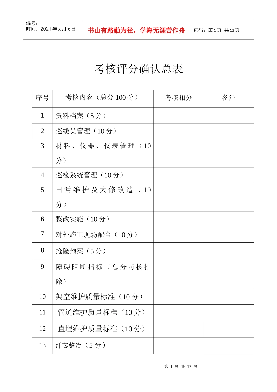 维护项目质量标准_第2页