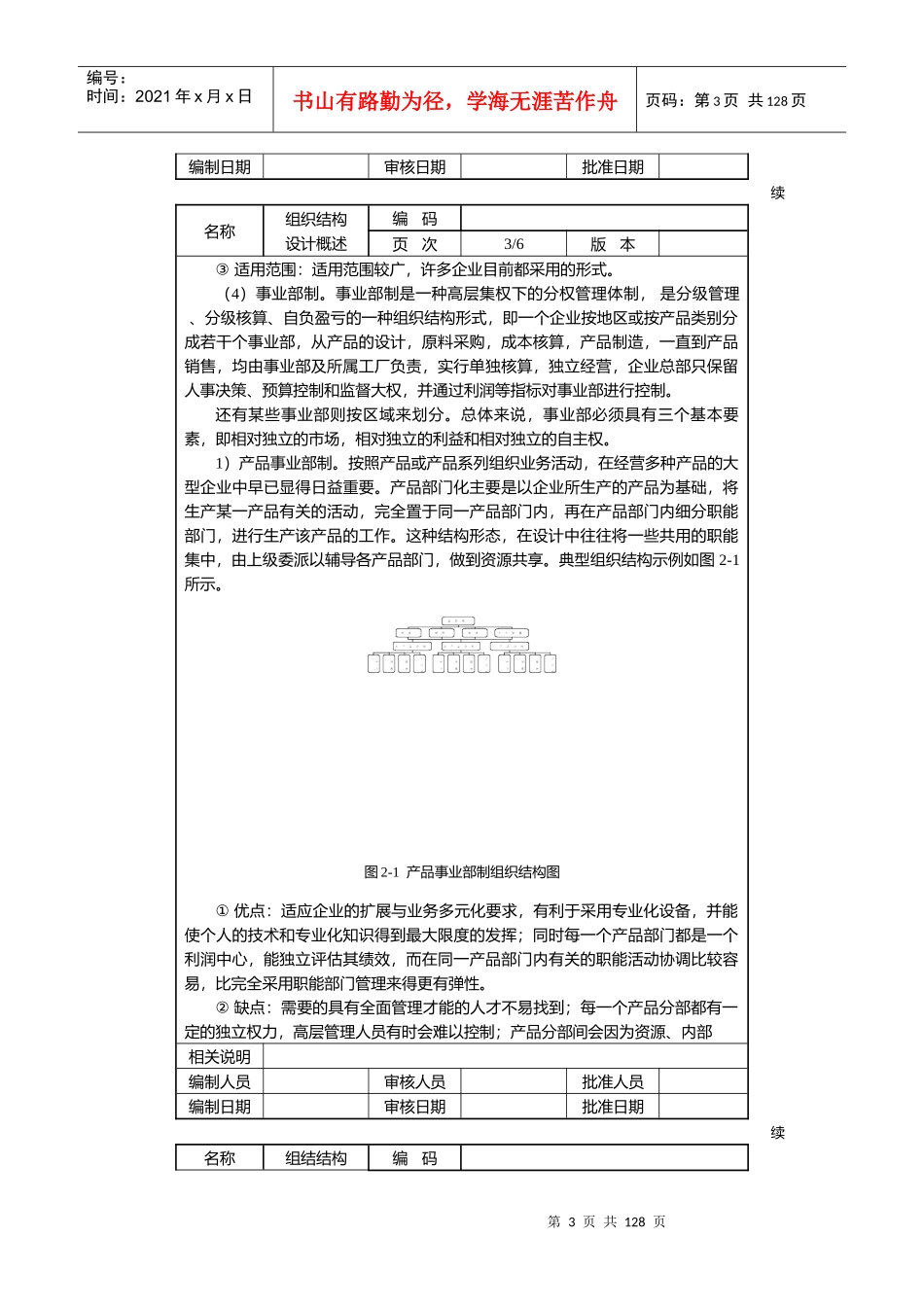 组织结构设计全案_第3页