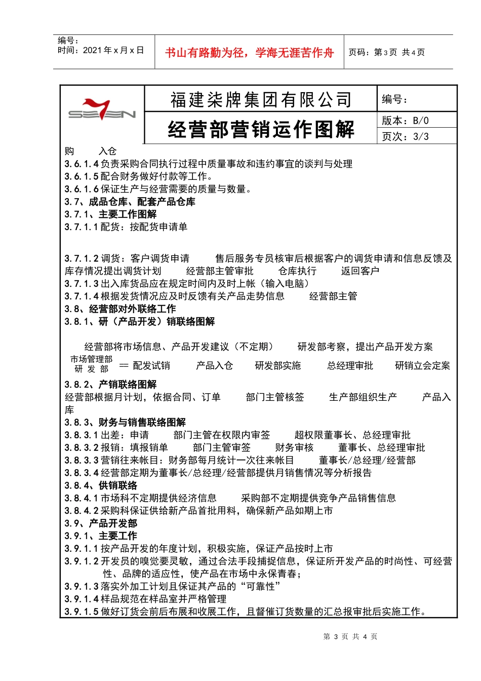 经营部营销运作图解_第3页
