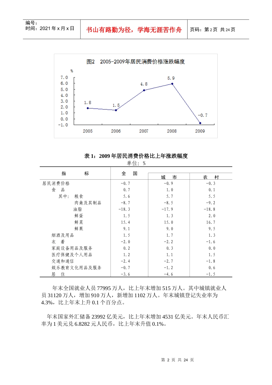 经济发展统计报告_第2页