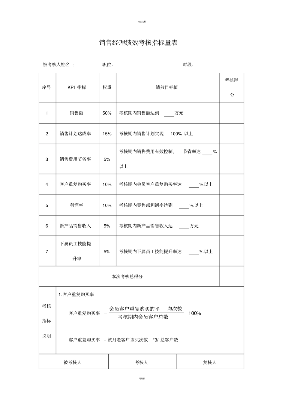 业务员考核表(1)_第1页