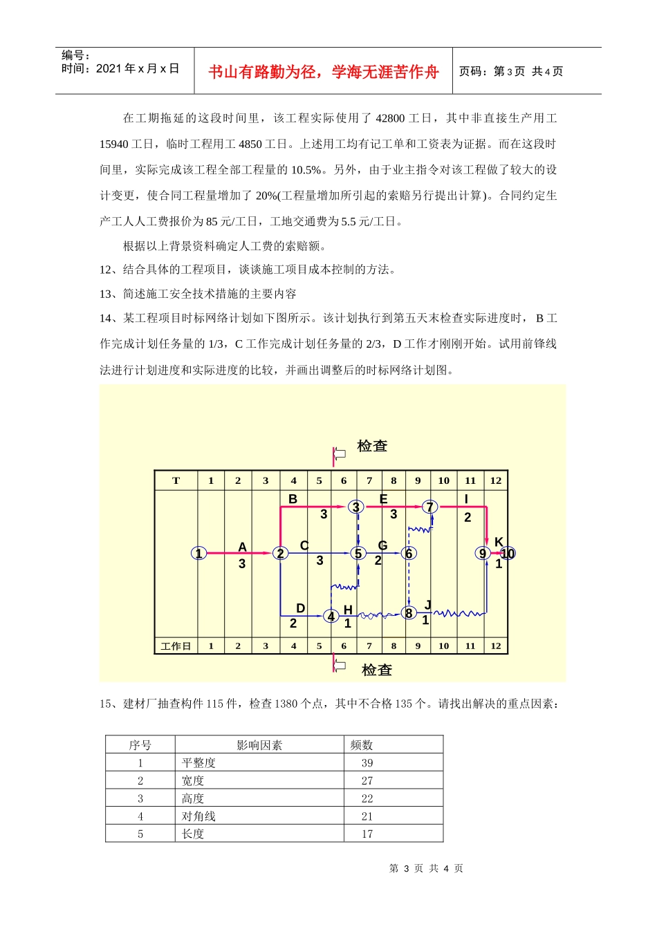结合你所了解的工程项目_第3页