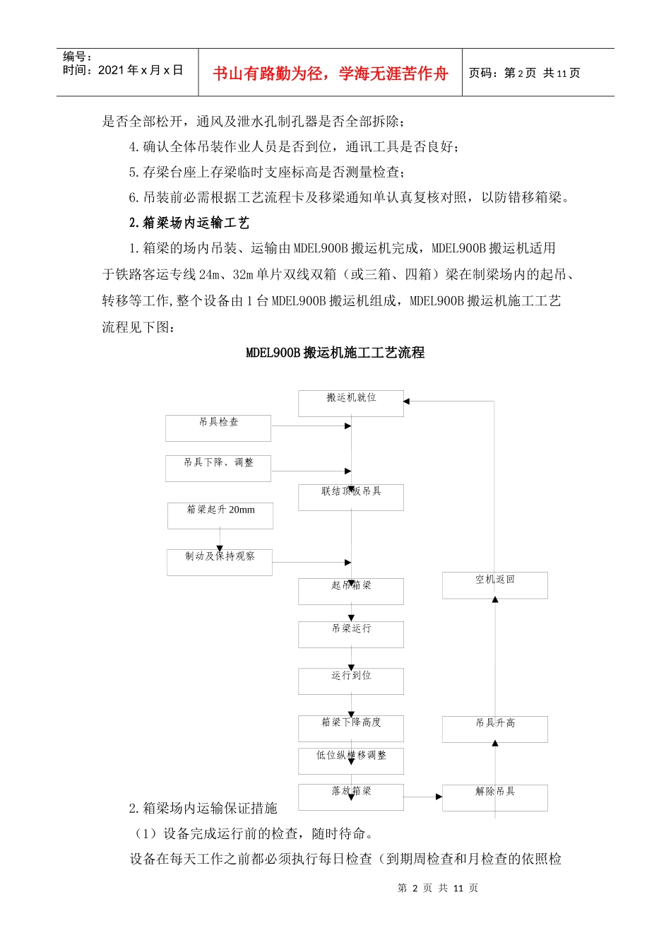 箱梁吊运作业指导书_第3页