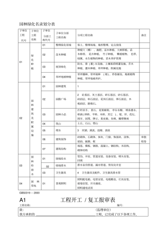 园林绿化工程表格