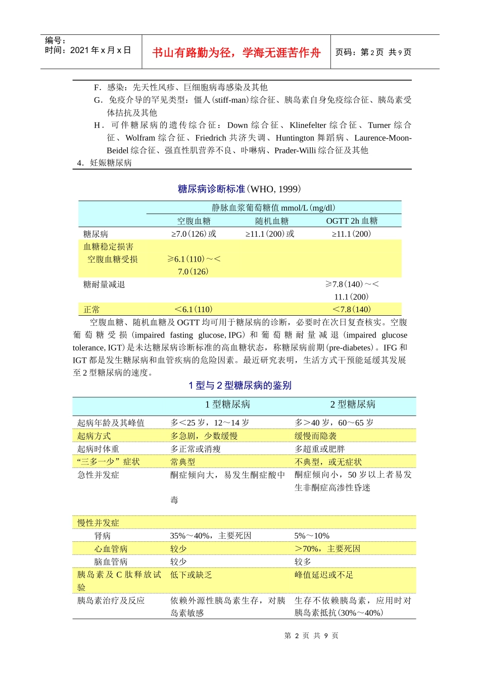 糖尿病的诊断与治疗_第2页
