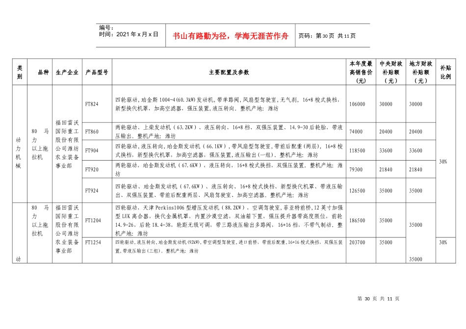 类别-三、参选产品汇总表_第3页