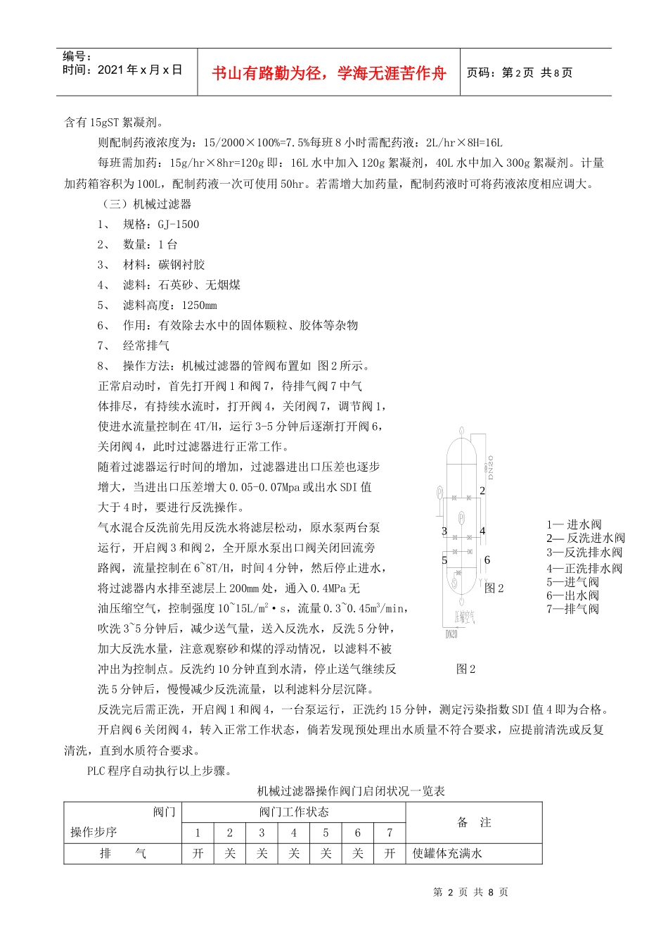 纯水系统操作规程介绍_第2页