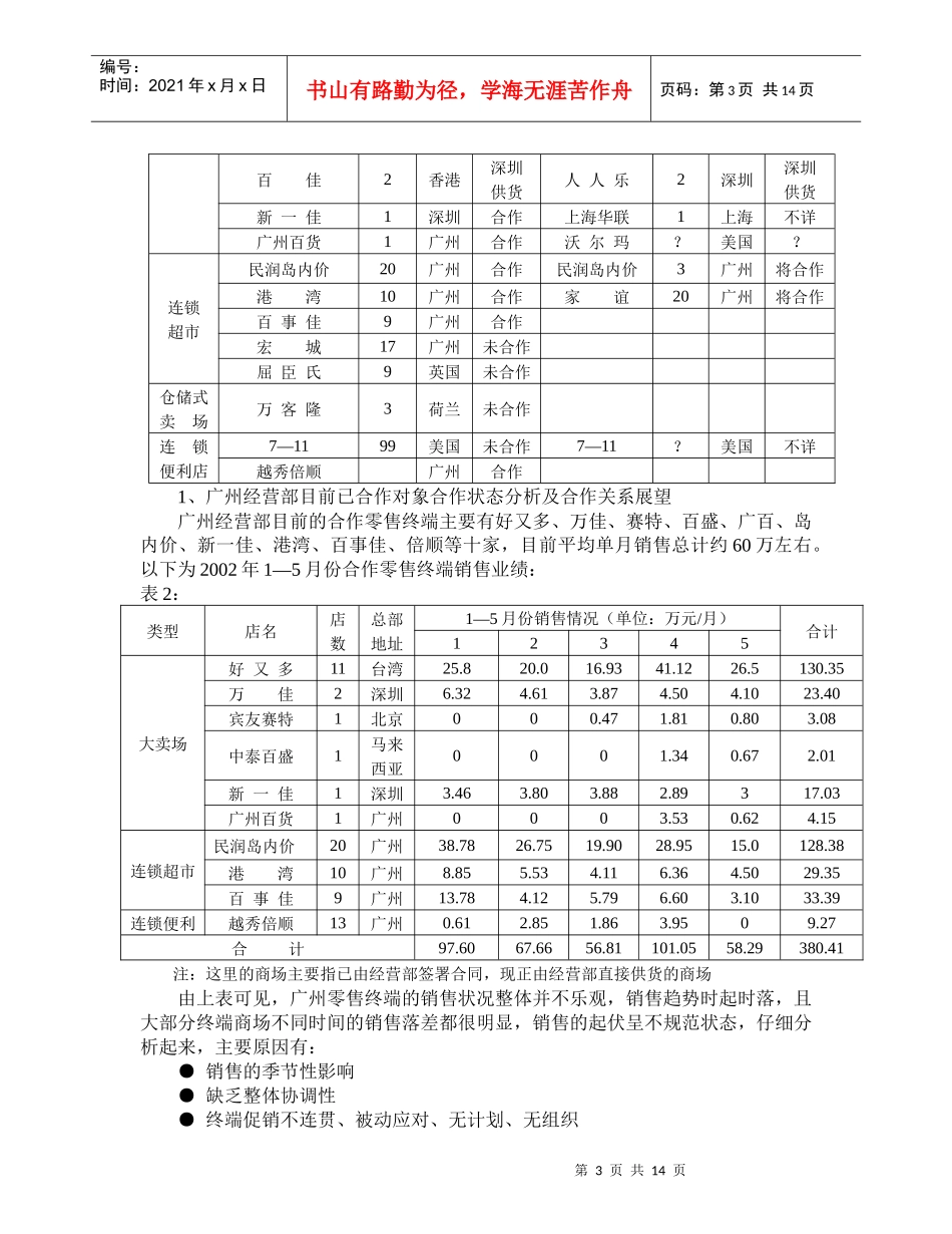 经营部终端运作现状分析及今后运作模式探析_第3页