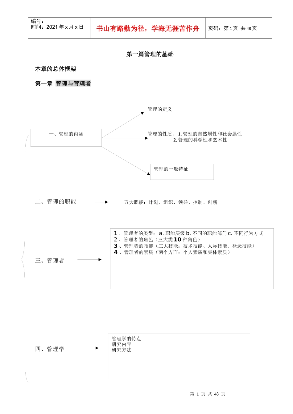 管理学辅导讲义_第1页