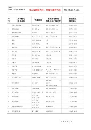 经确认的检定项目表