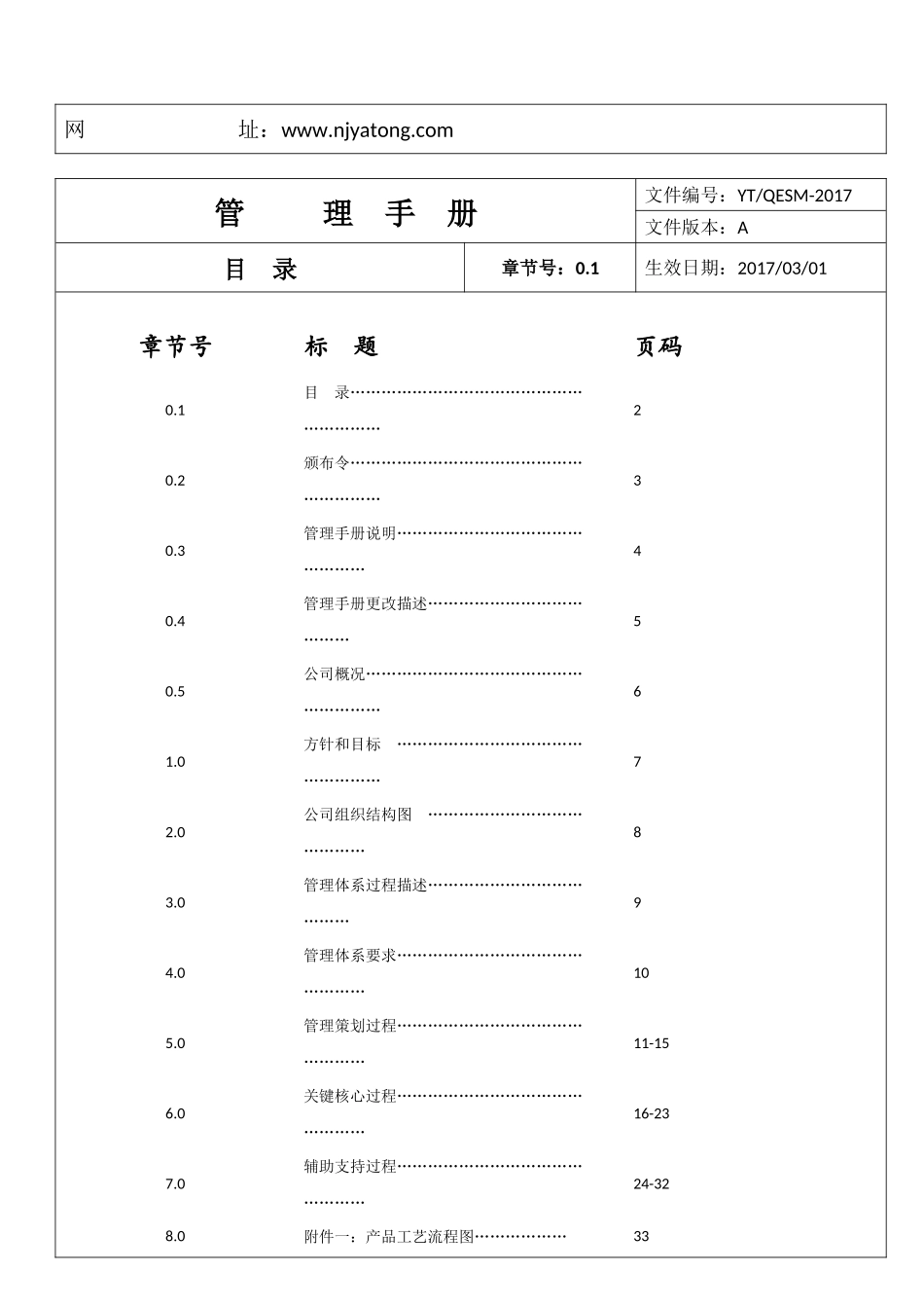 管理手册-亚通1_第2页