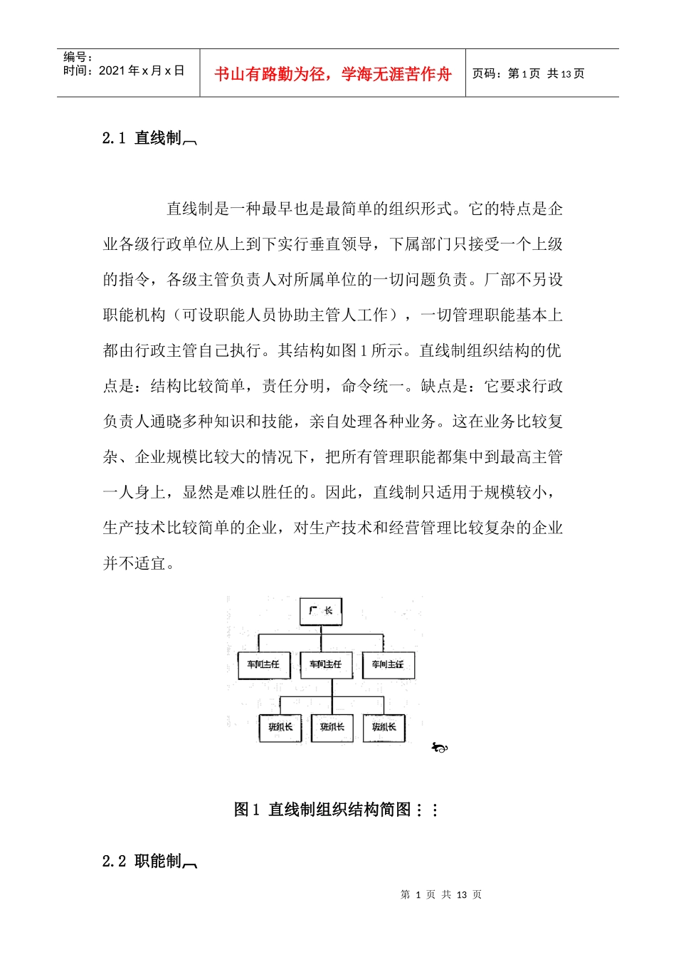 组织结构类型介绍_第1页