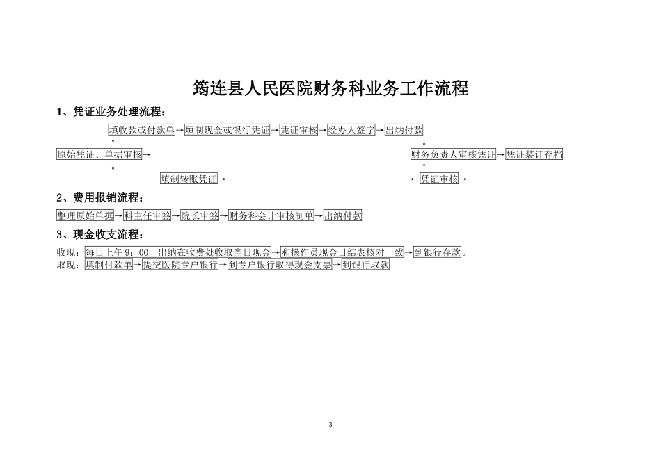 筠连县人民医院组织机构图_第3页
