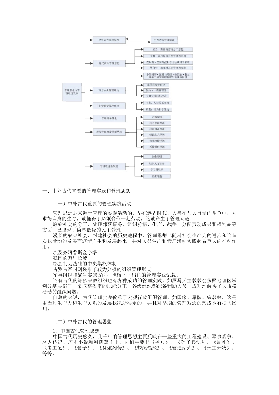 管理思想与管理理论发展教案_第3页