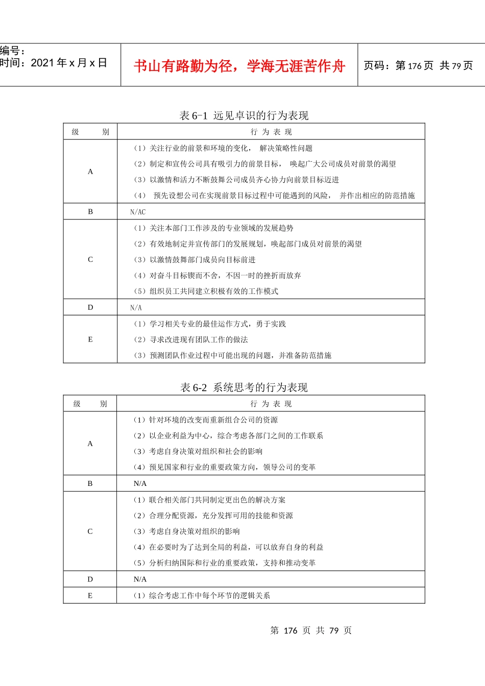 管理咨询工具箱第六章_第1页