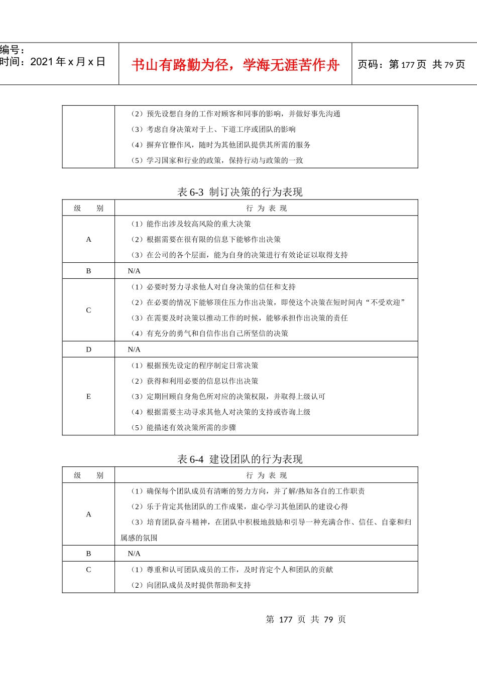 管理咨询工具箱第六章_第2页