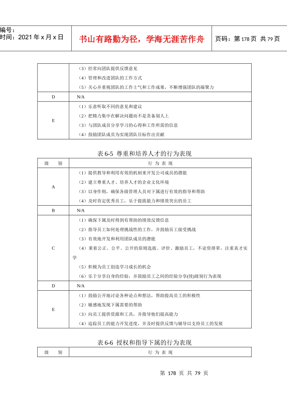 管理咨询工具箱第六章_第3页