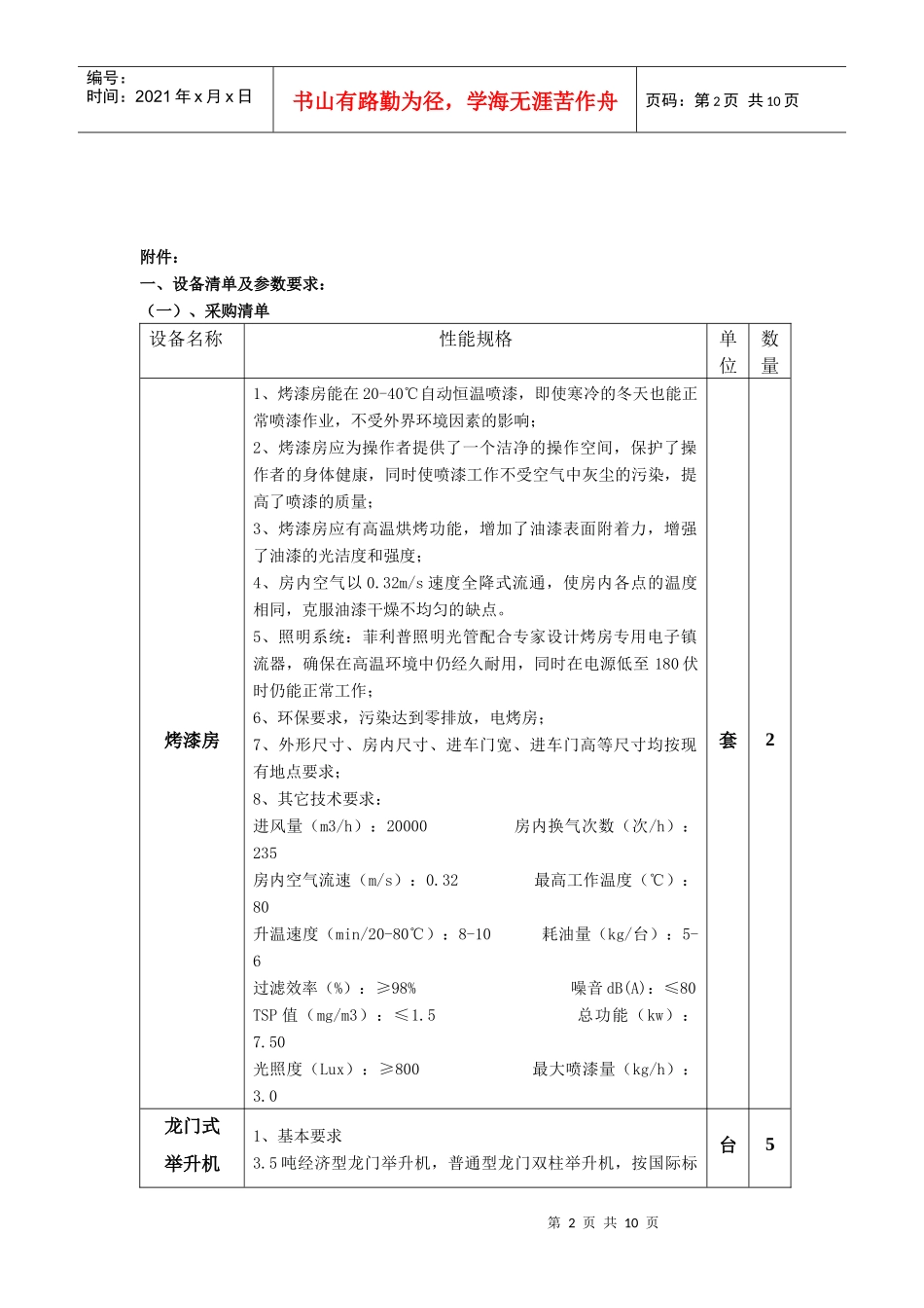紫琅学院汽车维修用设备招标采购公告_第2页
