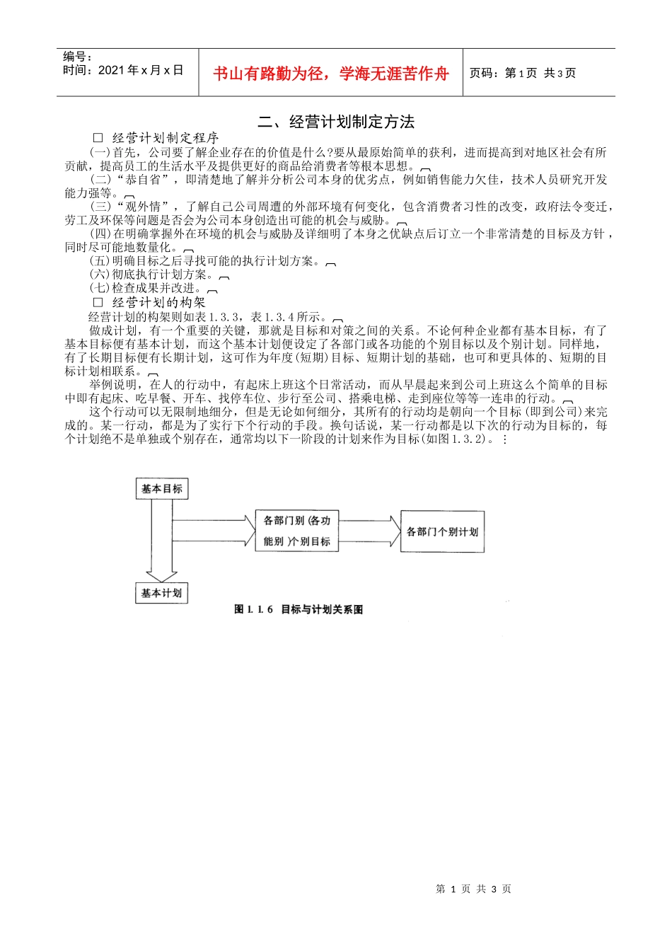 经营计划制定方法_第1页