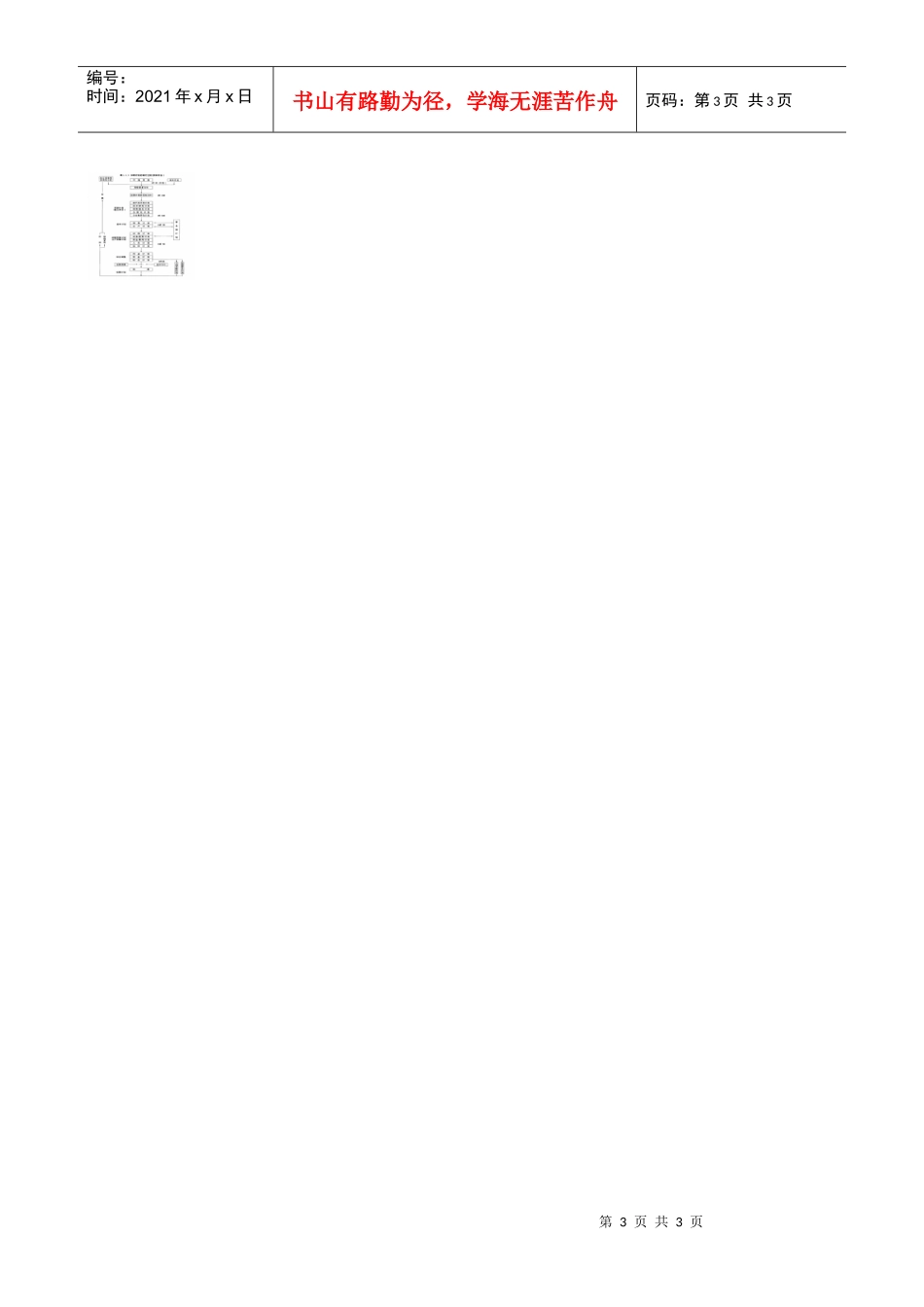 经营计划制定方法_第3页