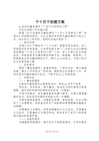 个十百千创建实施方案 