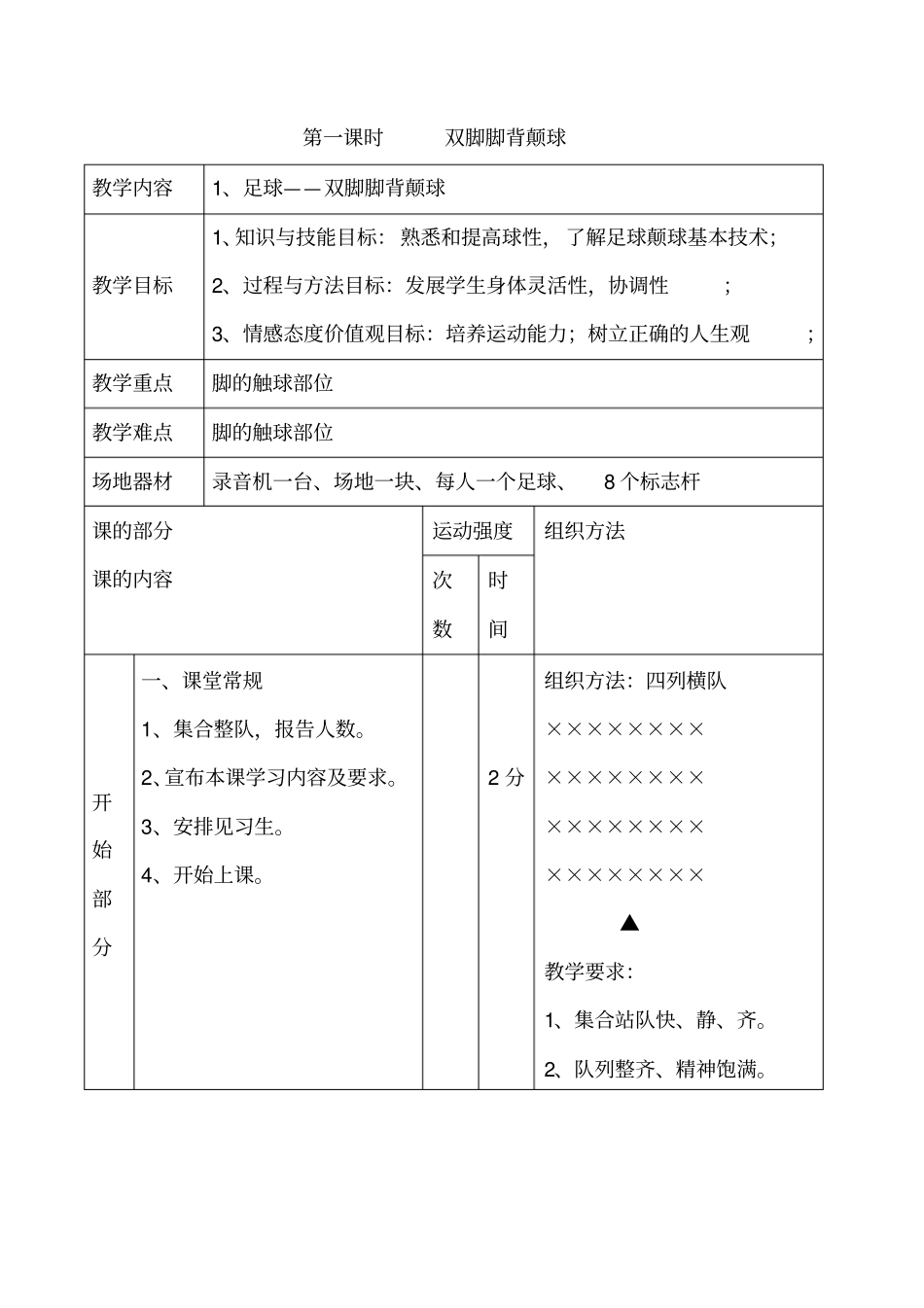 双脚脚背颠球教学设计(杨正隆)_第3页