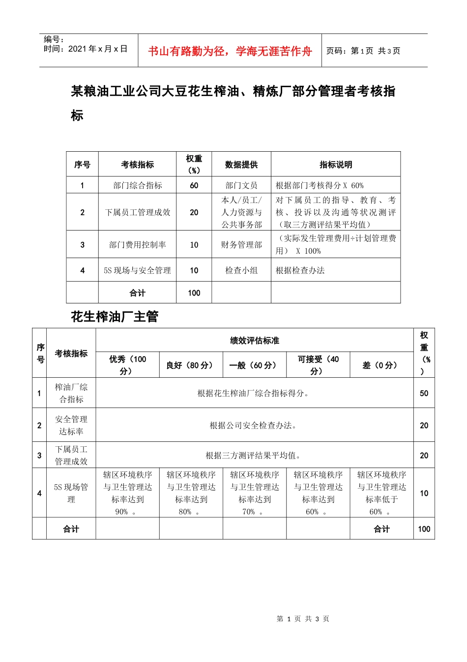 粮油工业公司大豆花生榨油部分管理者考核指标._第1页