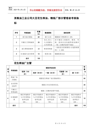 粮油工业公司大豆花生榨油部分管理者考核指标.