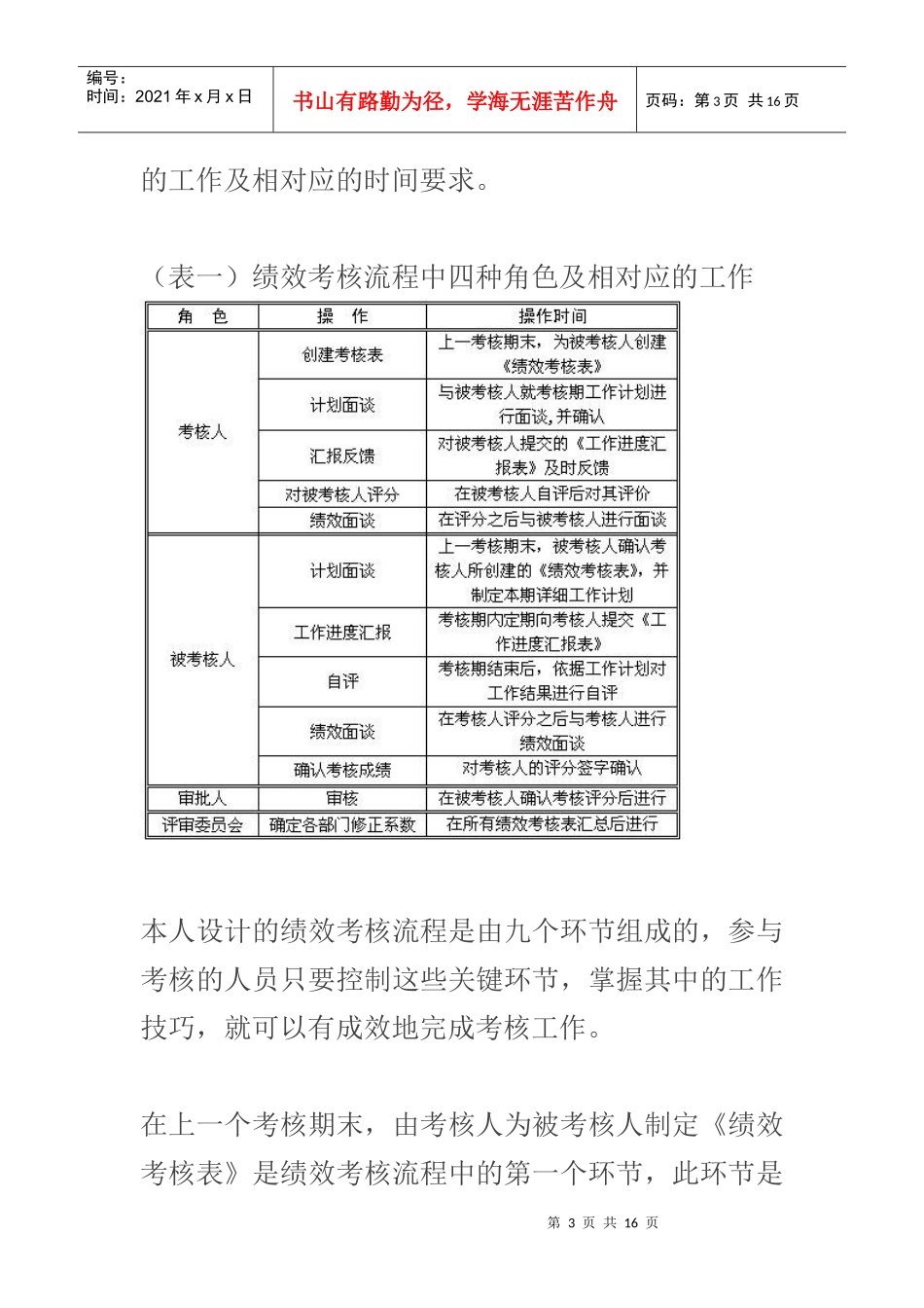 绩效考核流程的九个环节(1)_第3页