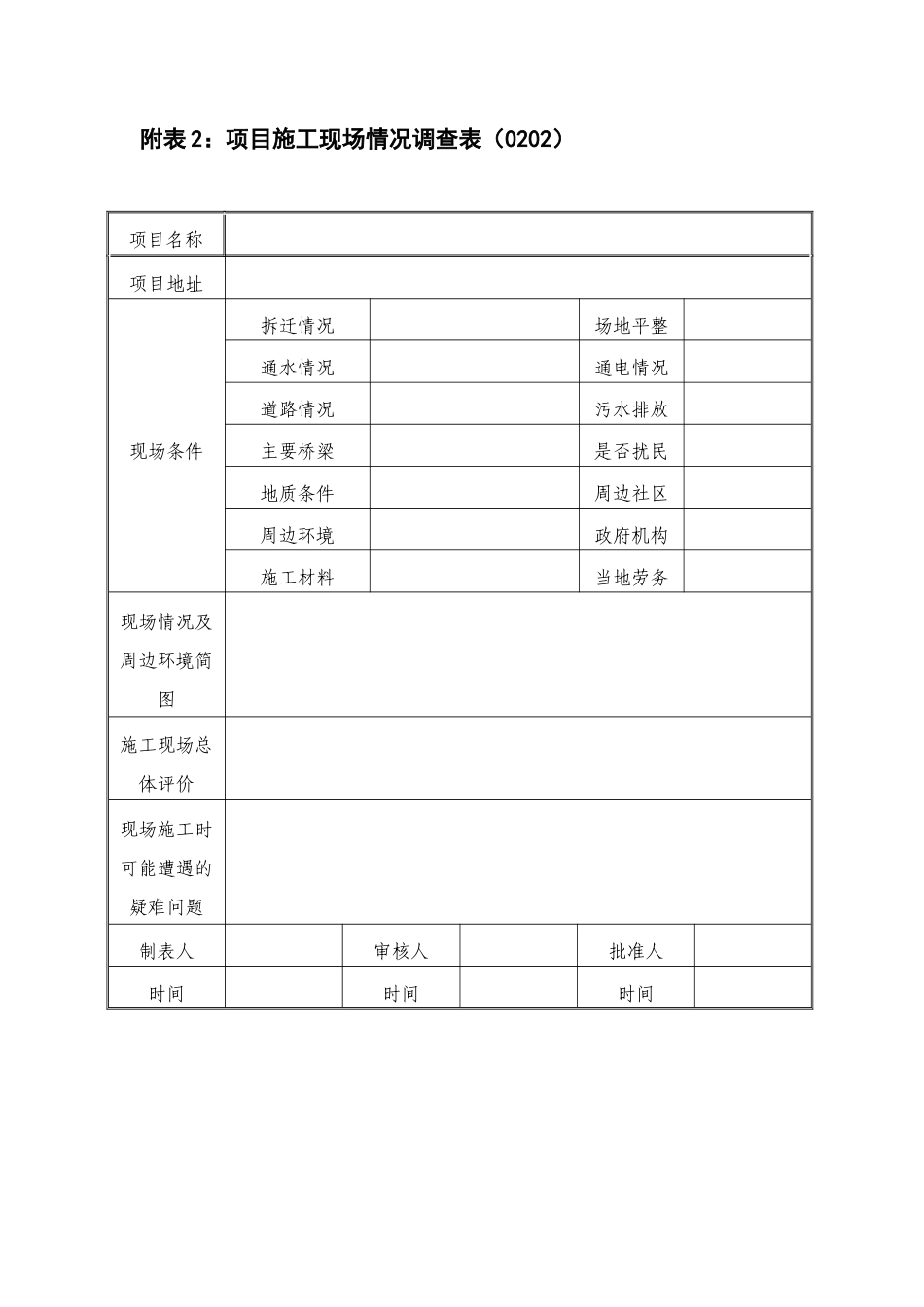 精细化管理手册附表大全_第2页