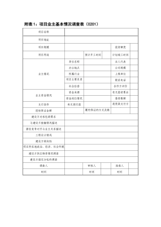 精细化管理手册附表大全
