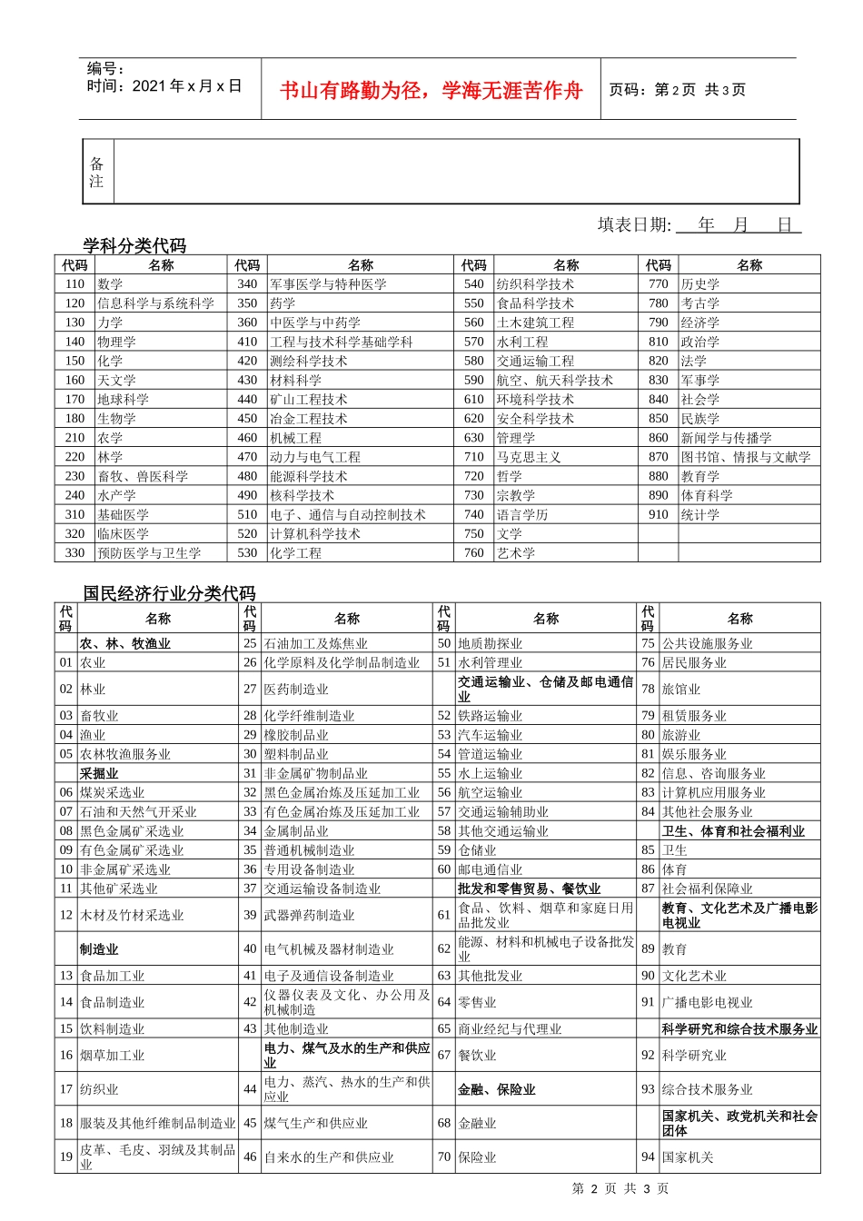 纵向科研项目立项登记表doc-浙江大学纵向科研项目立项登_第2页