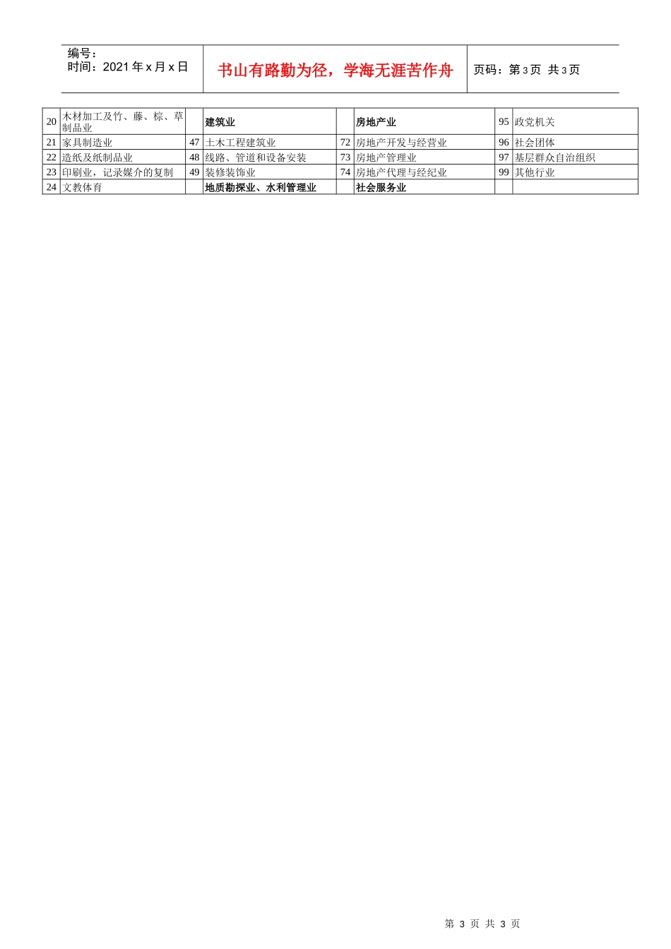纵向科研项目立项登记表doc-浙江大学纵向科研项目立项登_第3页