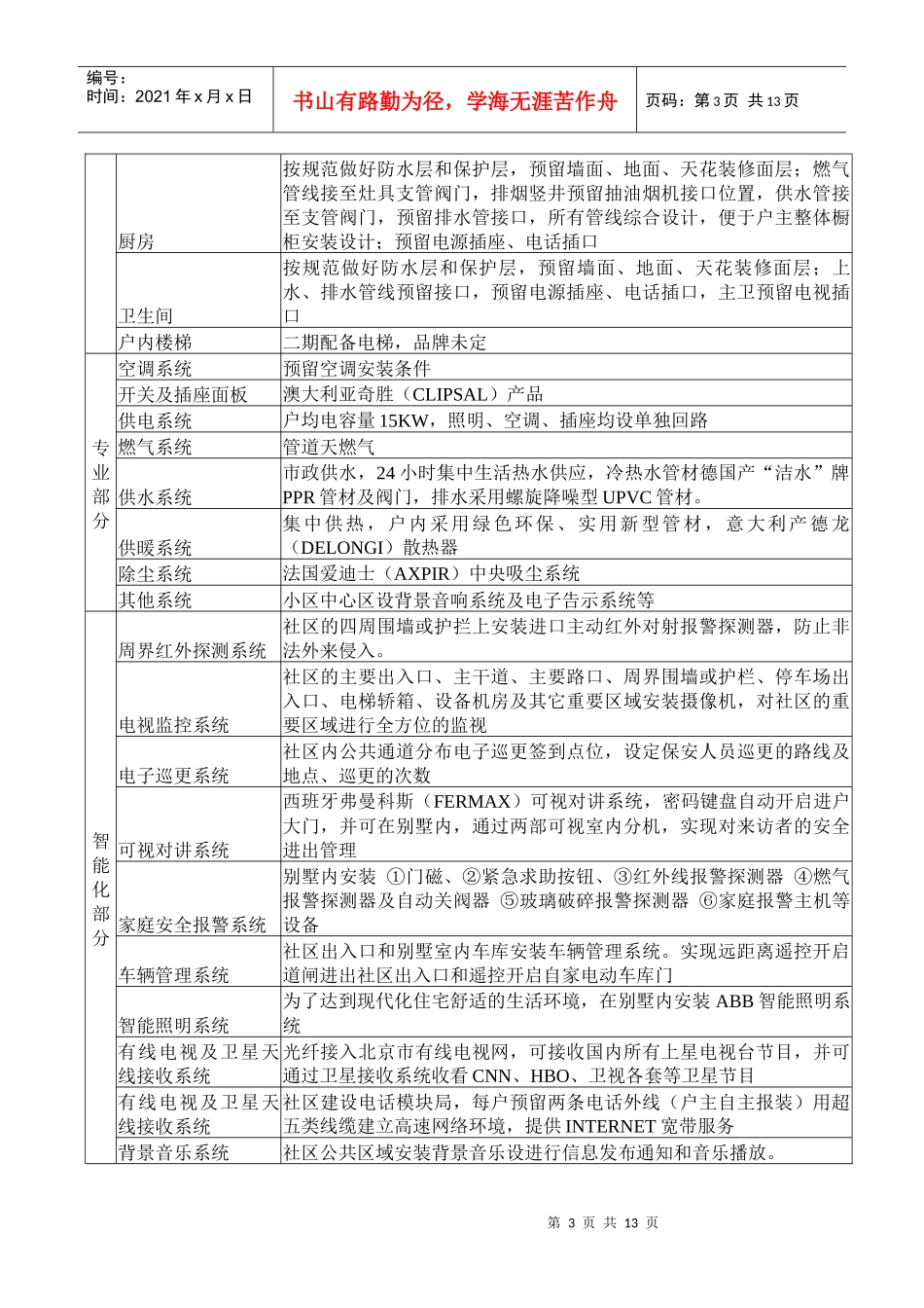 紫墅周边项目市调报告_第3页