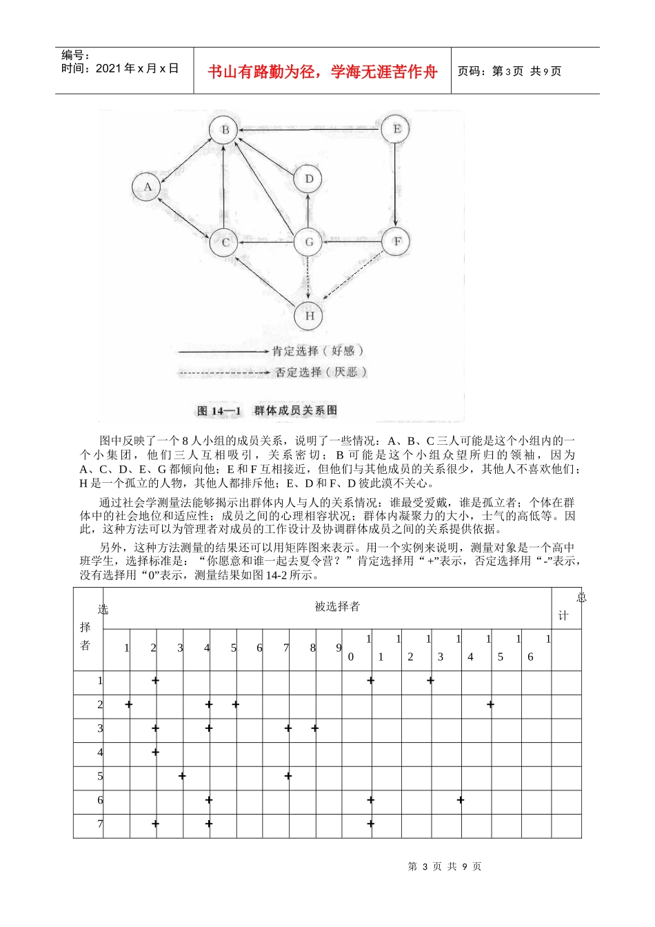 组织行为学讲义第十四章_第3页