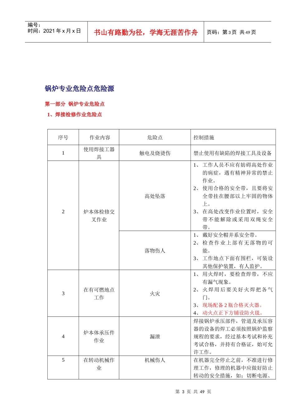 红河发电公司危险点危险源手册--锅炉专业_第3页