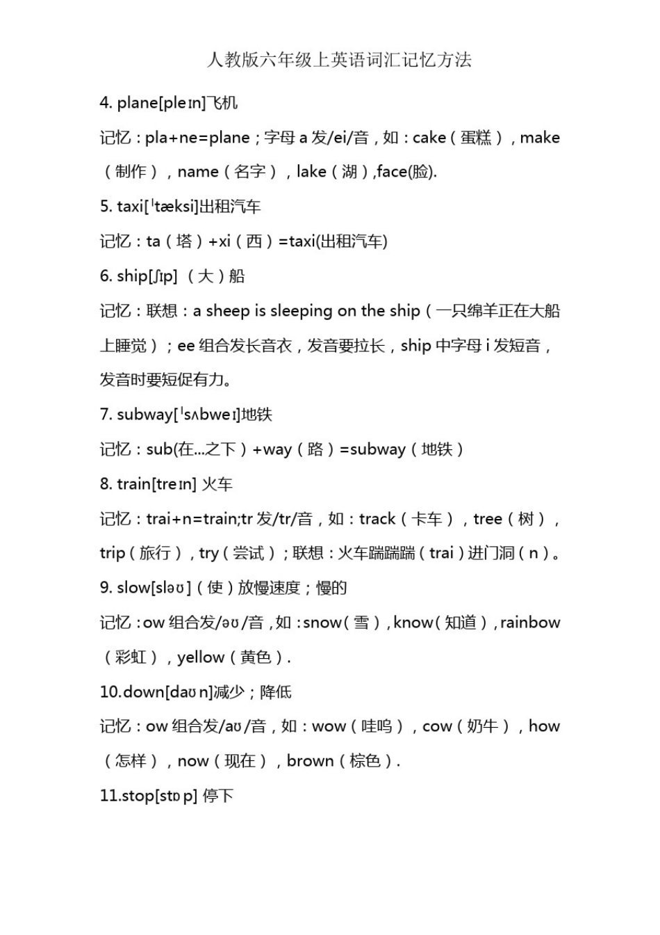 人教版六年级上英语词单词忆方法_第3页