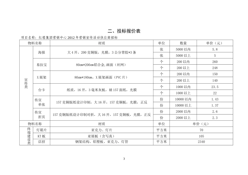 红塔烟草标书定_第3页