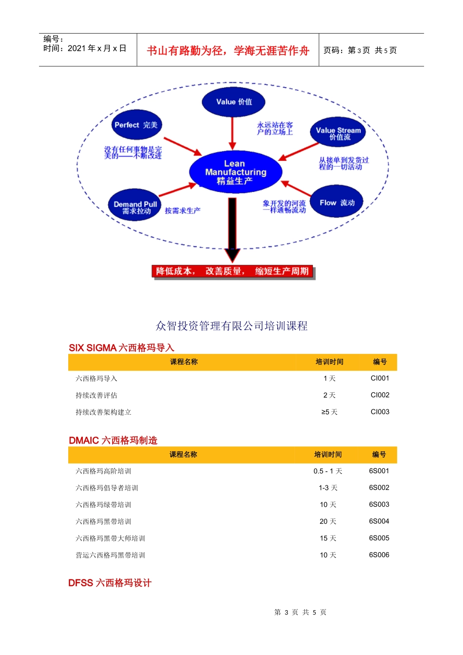 管理咨询有限公司培训课程_第3页