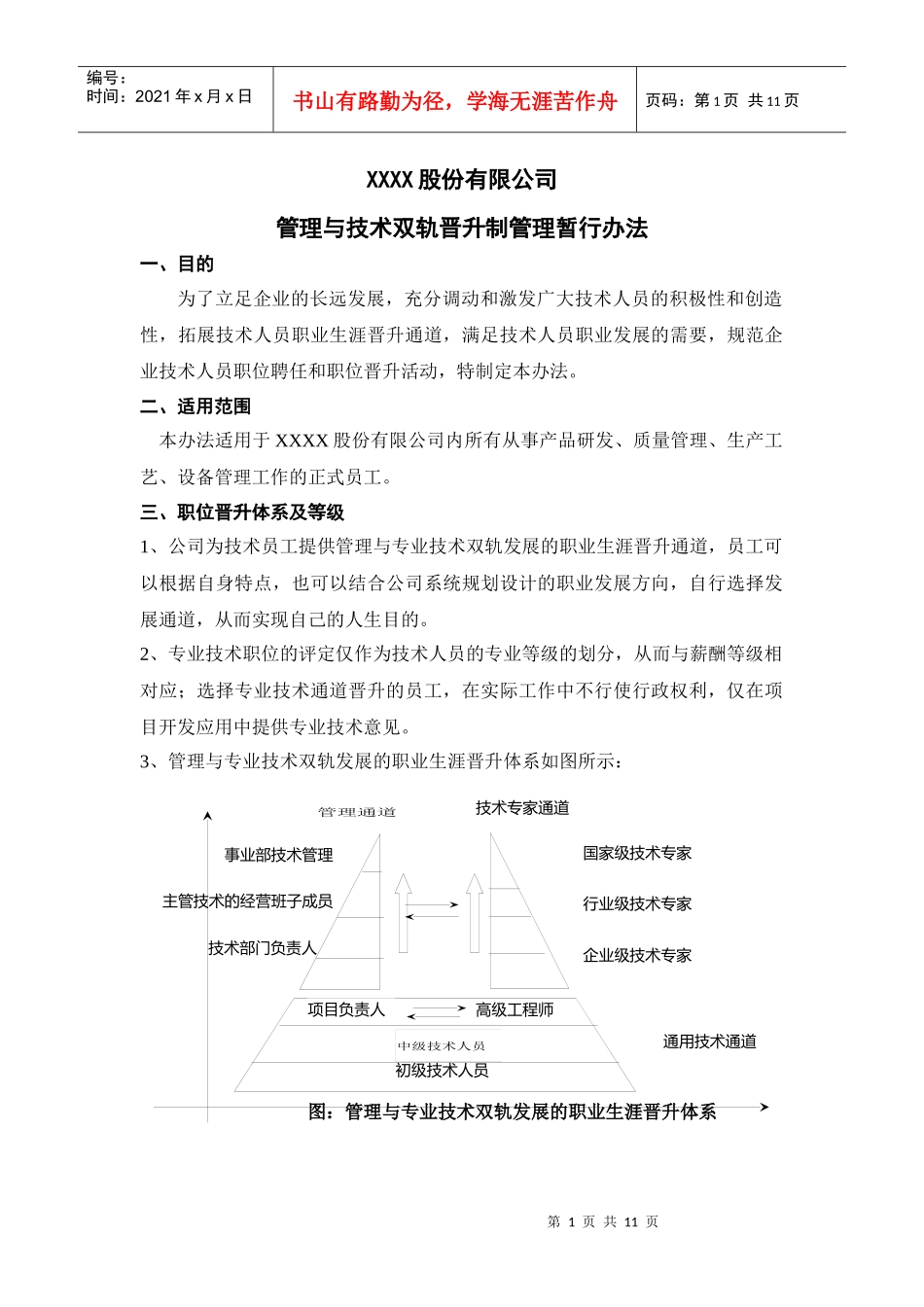 管理与技术双轨晋升制管理暂行办法1_第1页