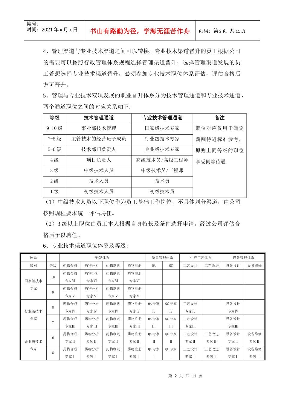 管理与技术双轨晋升制管理暂行办法1_第2页