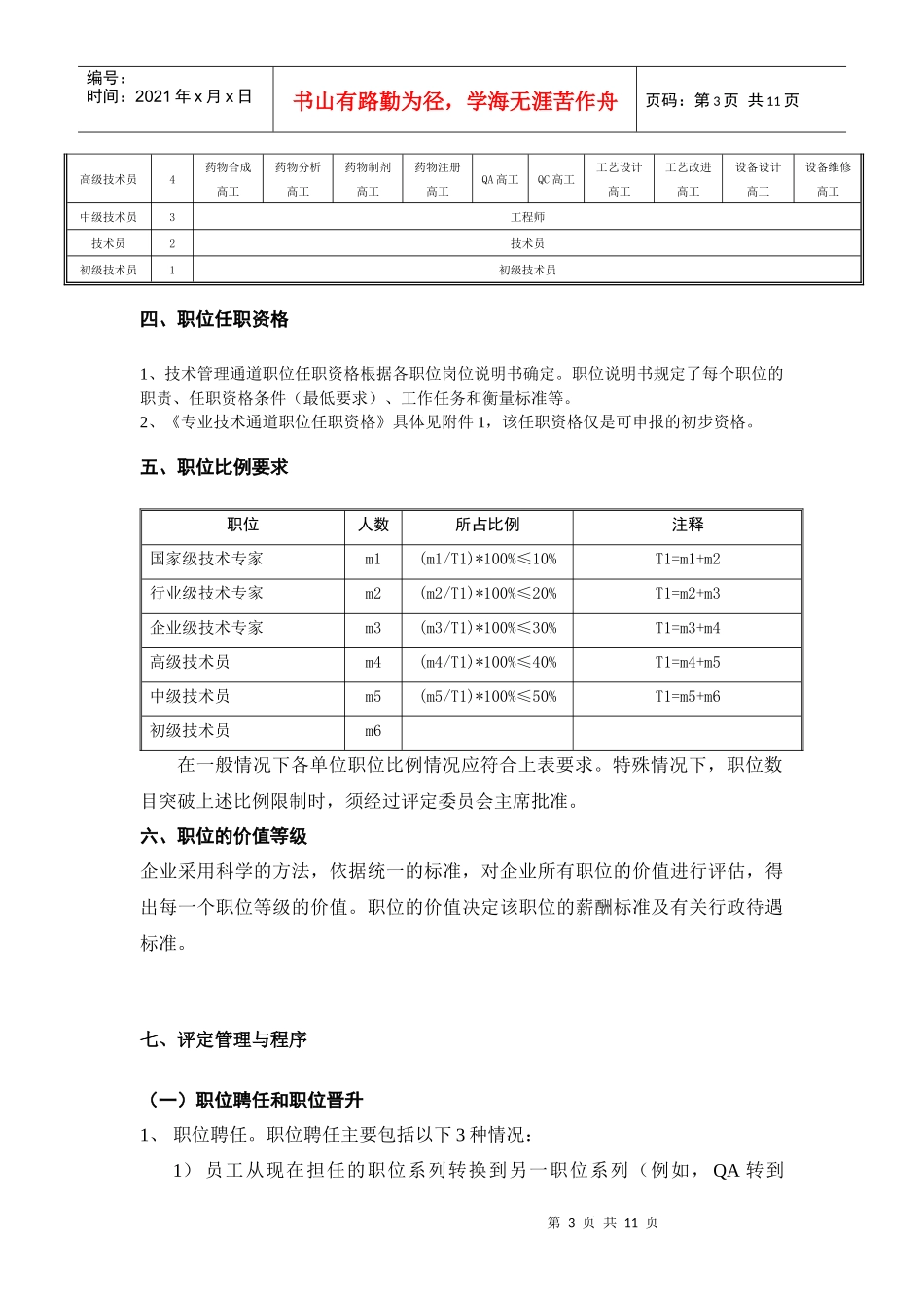 管理与技术双轨晋升制管理暂行办法1_第3页