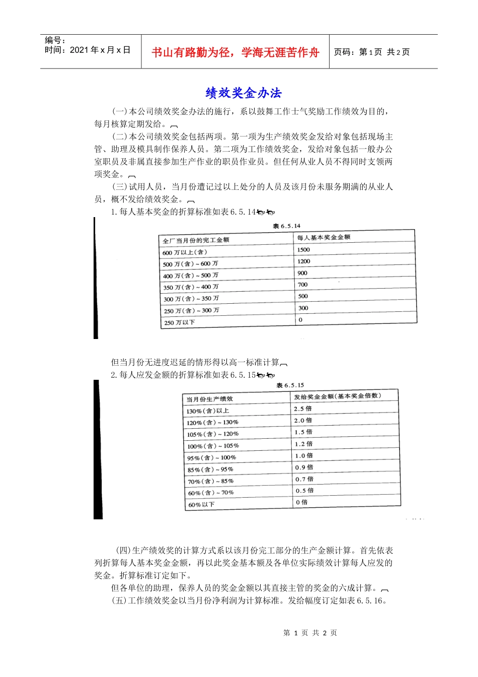绩效奖金管理办法_第1页