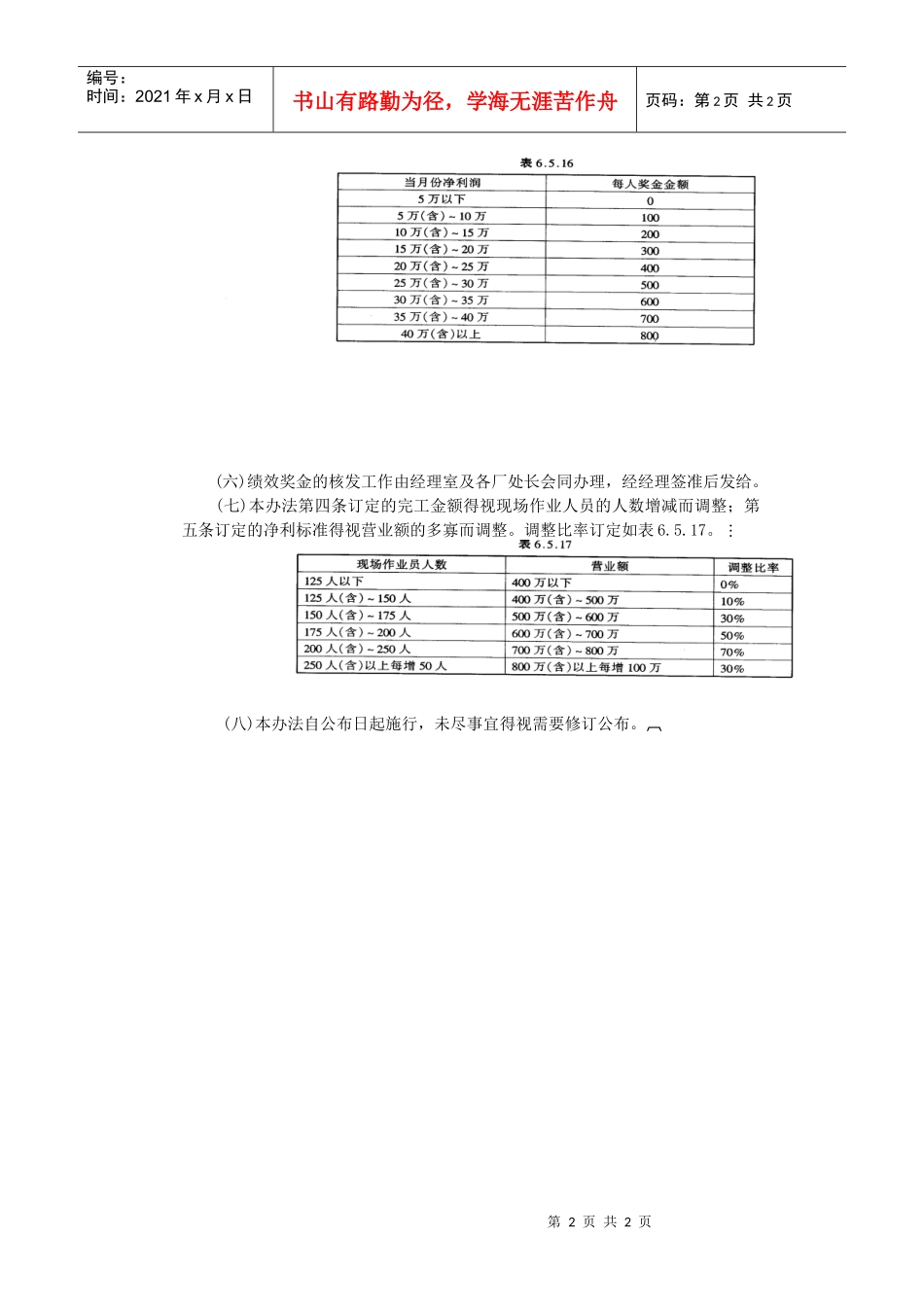 绩效奖金管理办法_第2页