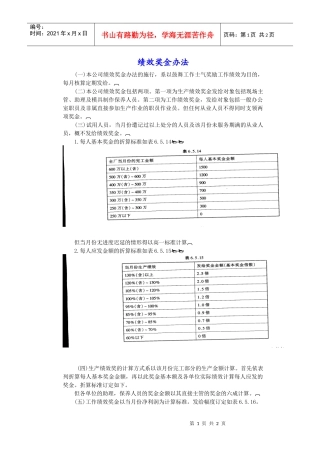 绩效奖金管理办法