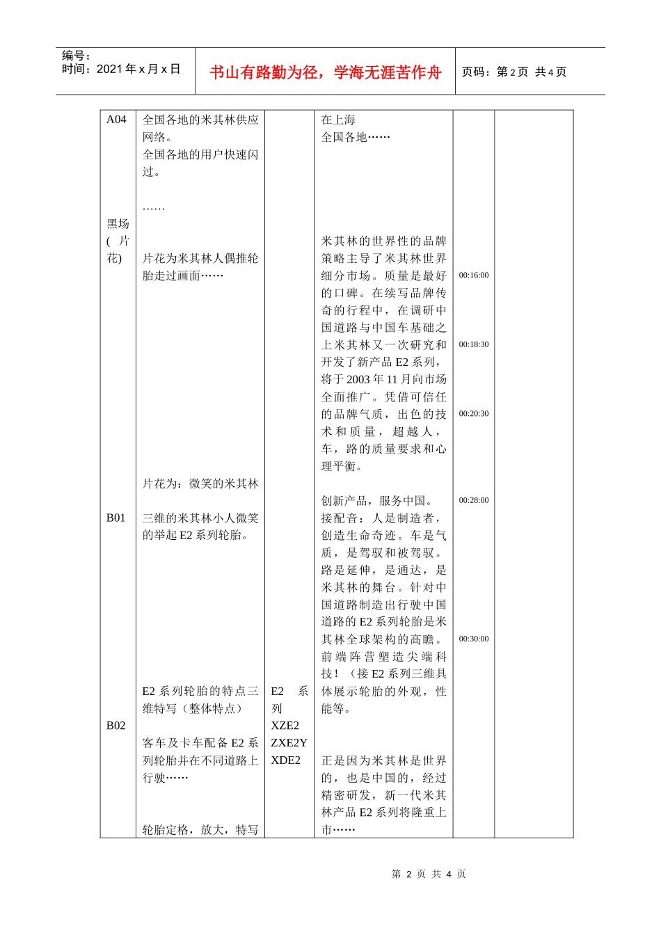 米其林产品脚本_第2页