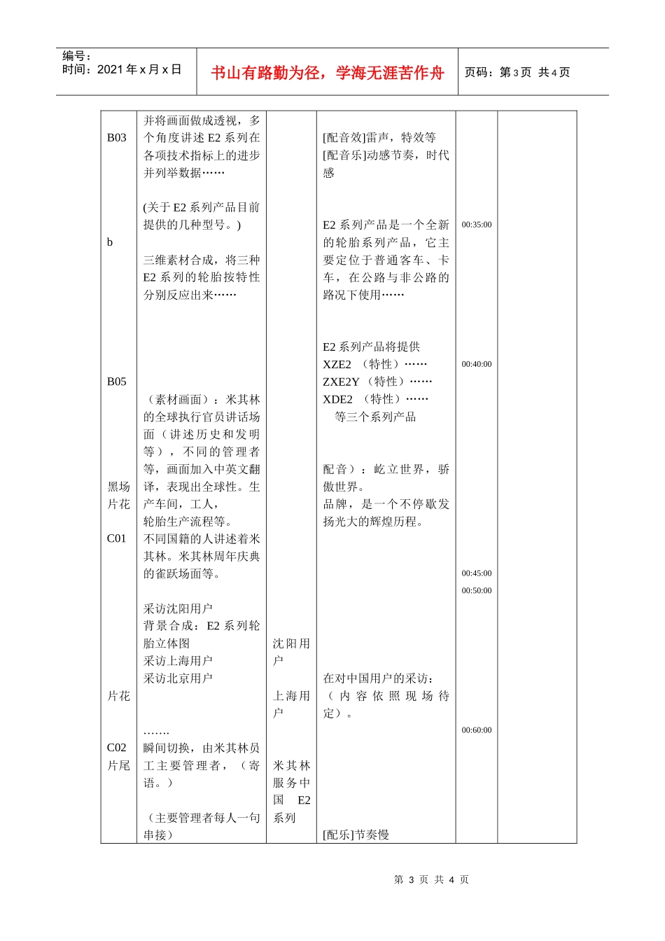 米其林产品脚本_第3页