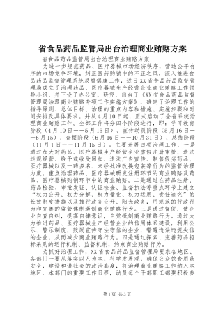 省食品药品监管局出台治理商业贿赂实施方案 